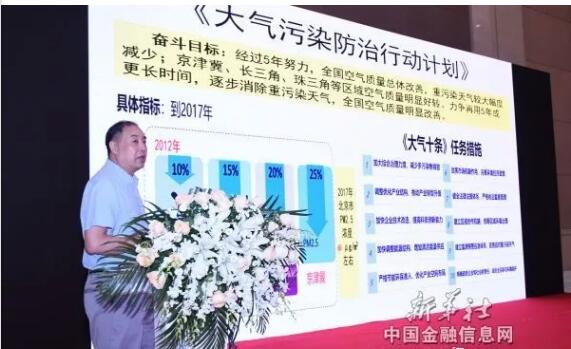 ȼú�����I(y��)���a(ch��n)������܇�Ǿ��򼽼���߅�؅^(q��)PM2.5����Ҫ��Դ