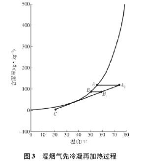 �񟟚��������ټӟ���^��