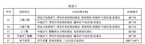 �m(x��)��3