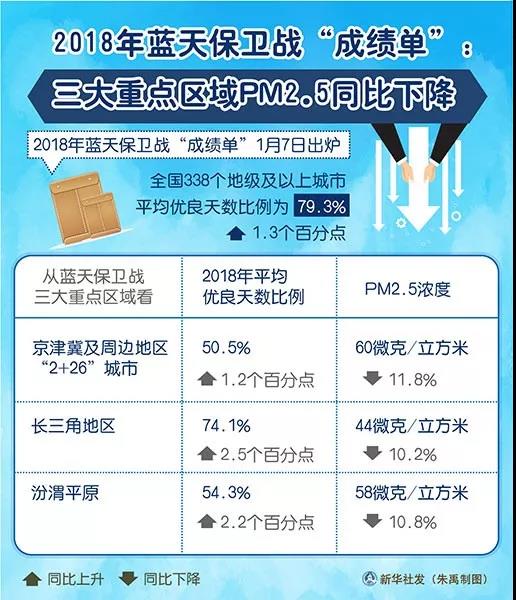 �������c�^(q��)��՚��|(zh��)��׃����r