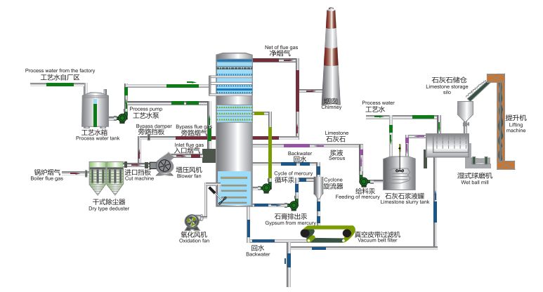 ʯ��ʯ/ʯ��-ʯ����Ó��ˇ(�ΉA��)��ˇ���̈D