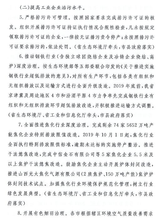 2019�����ǰ������߅4�кͷ�μƽԭ4������(zh��ng)���������F�����ŷŸ���