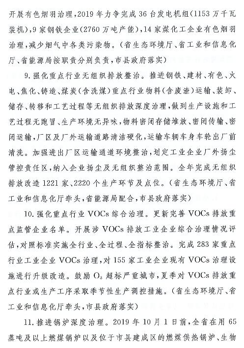 2019�����ǰ������߅4�кͷ�μƽԭ4������(zh��ng)���������F�����ŷŸ���