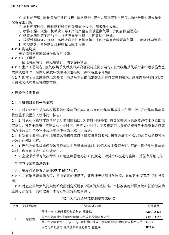 《陶瓷工業(yè)大氣污染物排放標(biāo)準(zhǔn)》DB 44/2160-2019