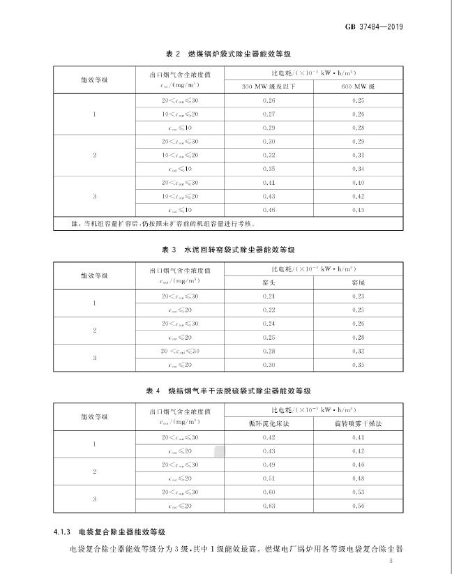 GB 37484-2019 ���m����Ч�޶�ֵ����Ч�ȼ�(j��)