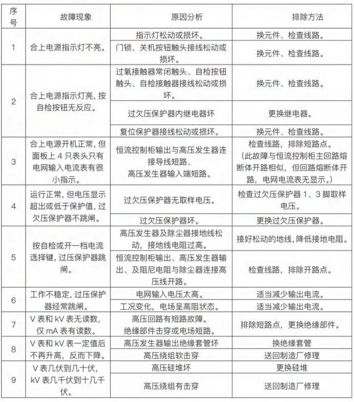 ��늳��m�����l����Դ�\(y��n)��ע�����(xi��ng)�������Ų�